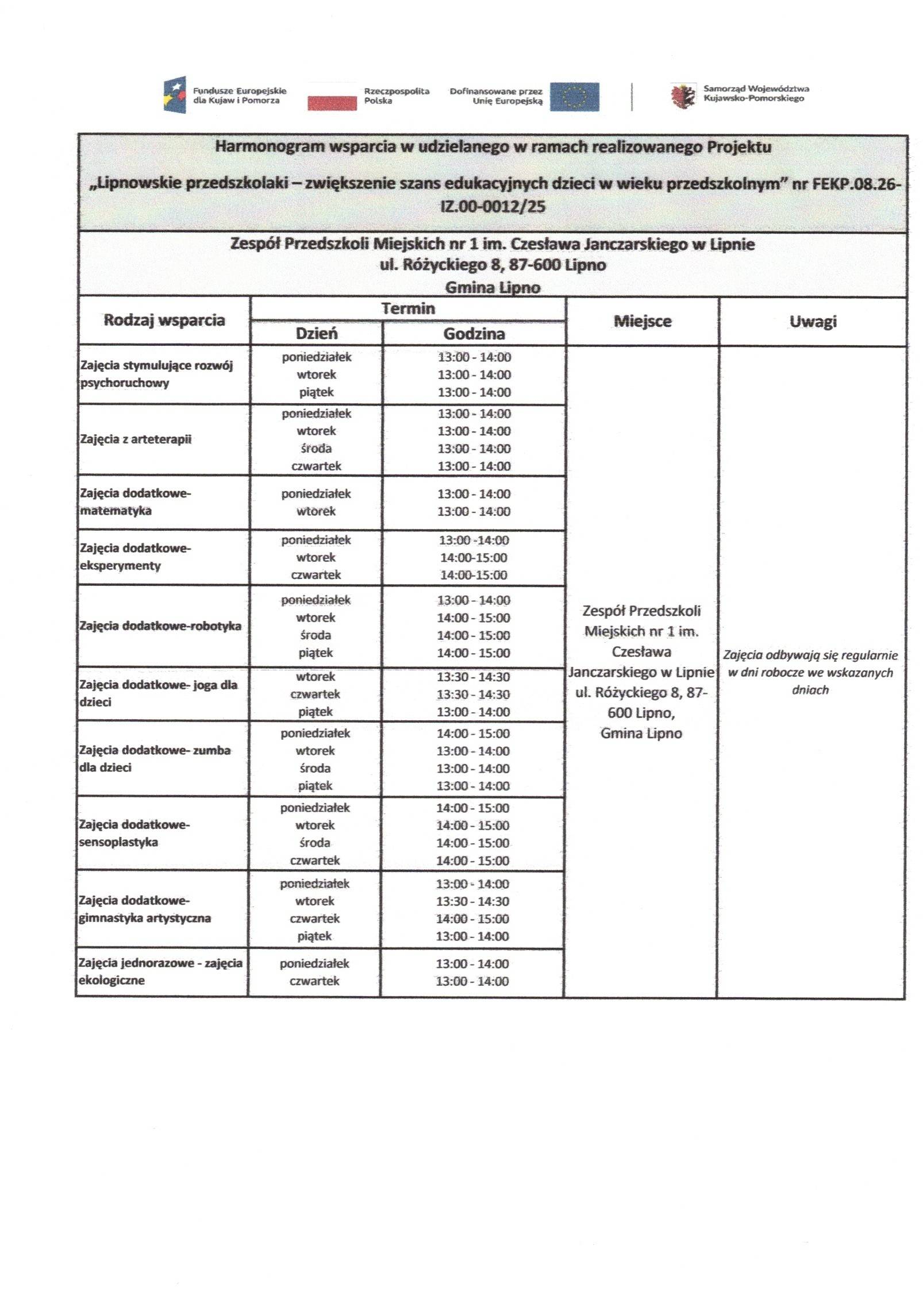 Harmonogram wsparcia udzielanego w ramach realizowanego Projektu